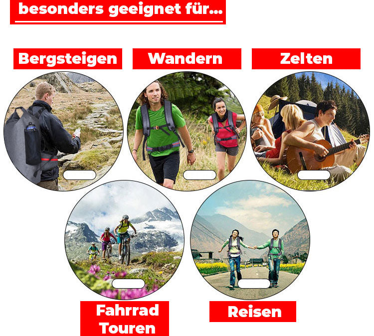 TRAVELLER - Wasserfester Premium-Rucksack