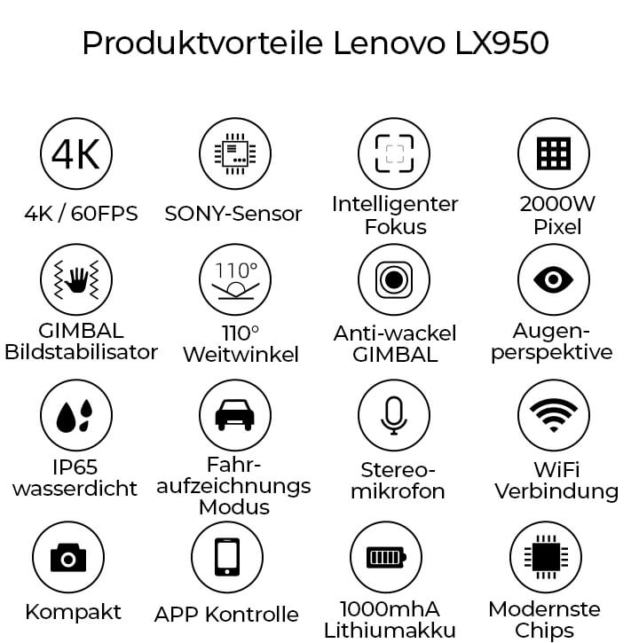 4K Kopfkamera LENOVO LX950 (128GB)