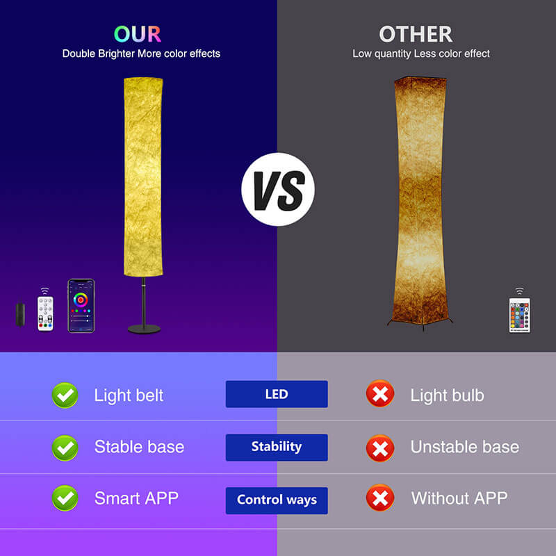 LED-Regenbogen-Wohnzimmerlampe mit Fernbedienung & APP