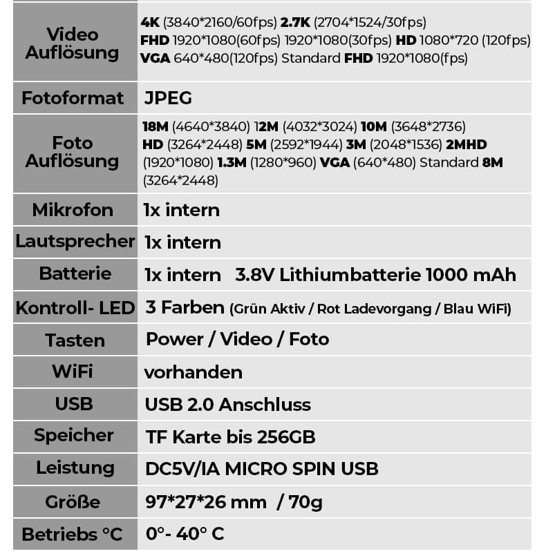 4K Kopfkamera LENOVO LX950 (128GB)