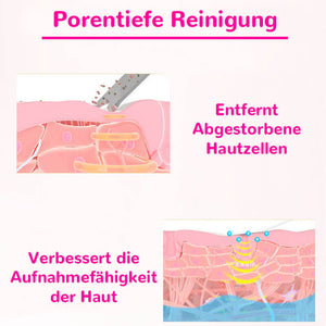 Beautiful® Ultrasonic Cleanser & Massager - Mit Microstrom & Ionen Technology