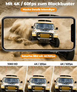 4K Kopfkamera LENOVO LX950 mit 110° Weitwinkelobjektiv & 128GB Micro SD Speicherkarte