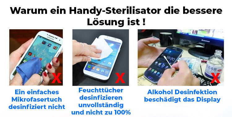 SMARTPHONE STERILISATOR